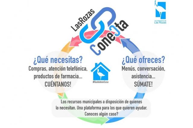 El Ayuntamiento de Las Rozas resuelve cerca de 400 consultas e incidencias al día a través de los canales de comunicación con los vecinos 
